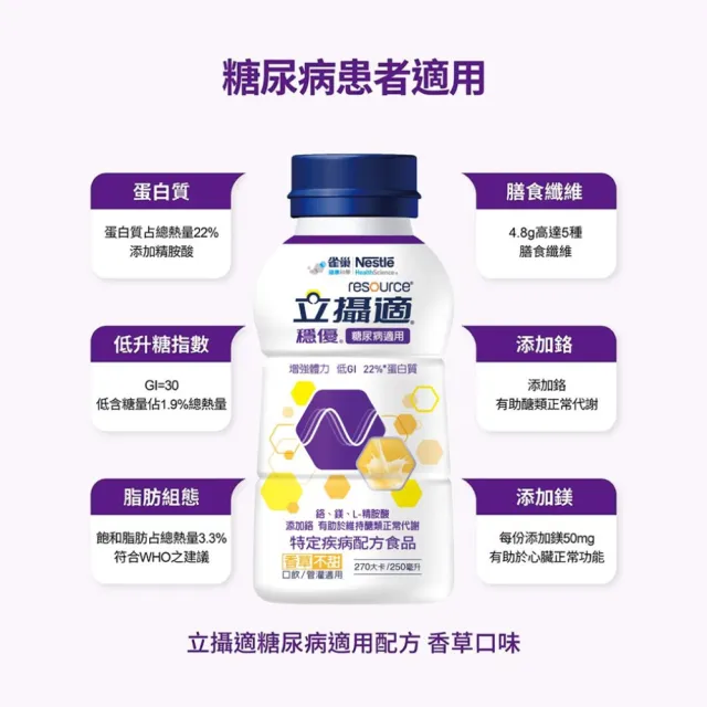 【雀巢健康科學】立攝適穩優糖尿病配方 香草不甜 24瓶/箱(口飲/管罐適用)