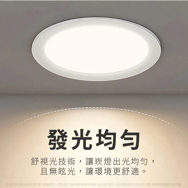 【Philips 飛利浦】2入 LED DN032B 12.5W 4000K 自然光 全電壓 15cm 崁燈