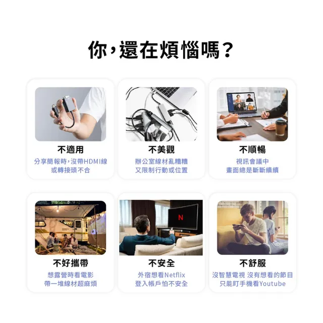 【PX 大通-】iphone 15 16手機筆電Netflix投影Disney無線MAC蘋果Type c會議電視投屏(WTR-1500C)