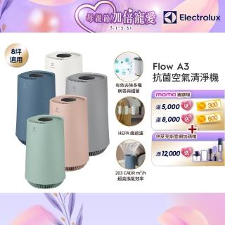 【Electrolux 伊萊克斯】A3抗菌空氣清淨機 FA31-202WT 202BL 202GN 202PK 202GY(8坪適用/5色任選)