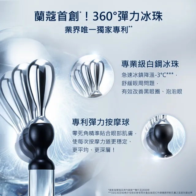 【蘭蔻】官方直營  超未來肌因冰珠亮眼粹 20ml(LANCOME/亮眼冰珠/雙入組)