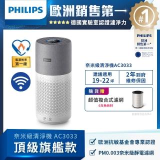 【Philips 飛利浦】奈米級空氣清淨機★適用22坪(AC3033)