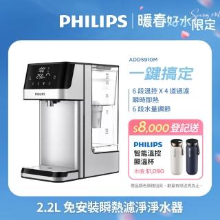 【Philips 飛利浦】2.2L免安裝瞬熱濾淨飲水機 ADD5910M(主機內含濾芯)