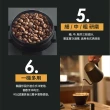 【TWINBIRD】日本製★咖啡教父田口護職人級全自動手沖咖啡機(CM-D457TW)