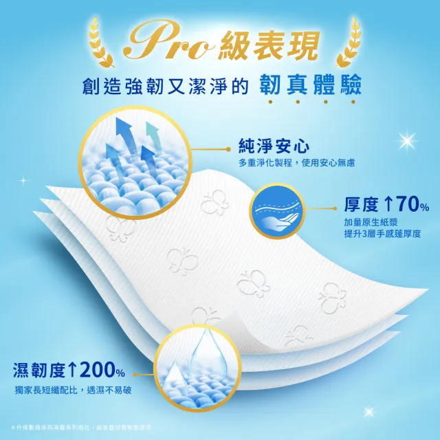 【倍潔雅】好韌真Pro 3層抽取式衛生紙 PEFC(100抽12包5袋/箱)