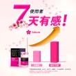 【健康力Dr.Advice】枕無憂EX芝麻櫻花錠60錠/盒(商品效期2025/11/18)