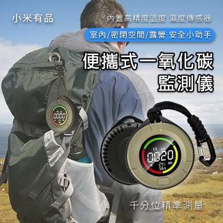 【小米有品】一氧化碳監測儀(超標警報 溫度 濕度 露營 登山 熱水器 租屋)
