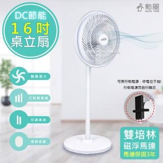 【勳風】16吋360°擺頭DC電風扇/桌立扇/空氣循環扇/HFB-S1608(可接行動電源/雙培林馬達)
