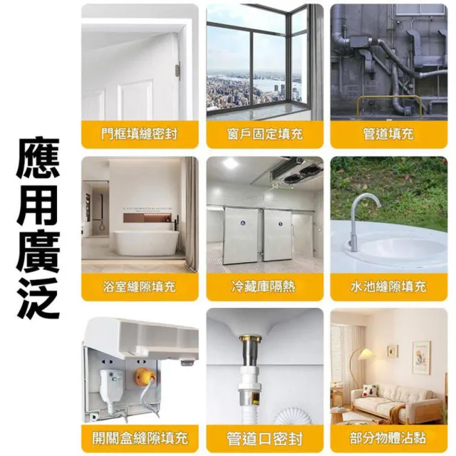 【SW】發泡劑 750ML 防火發泡劑 發泡膠 補洞劑 PU發泡劑 門窗填縫發泡劑(聚氨酯發泡劑 填縫劑 填補劑)