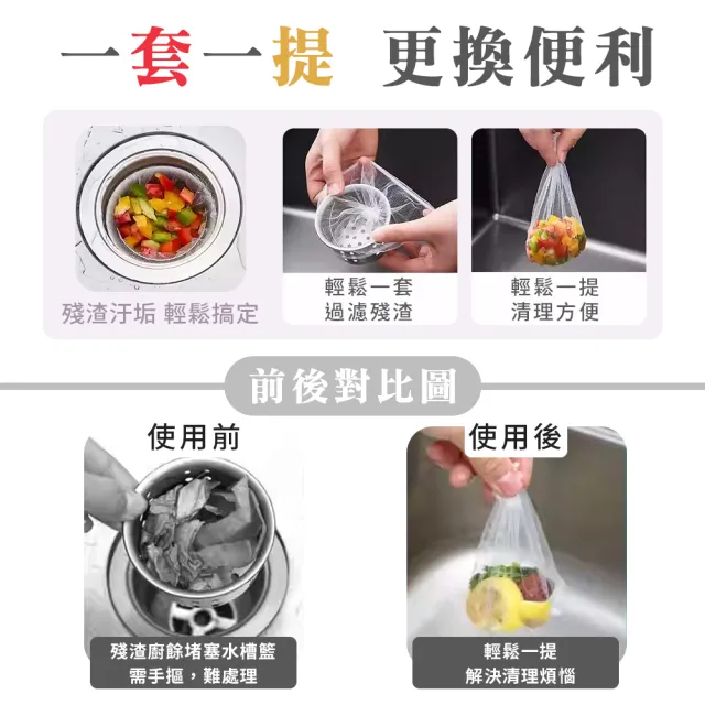 【SYU】拋棄式水槽濾網-360入(菜渣濾網 濾水網 過濾網 水槽過濾網 排水孔濾網 廚房濾網)