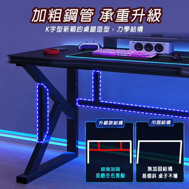 【小不記】長100*寬60*高75 鐵製增高架+木質主機托盤(辦公桌 電腦桌 電競桌 書桌 工作桌 學習桌椅 桌子)