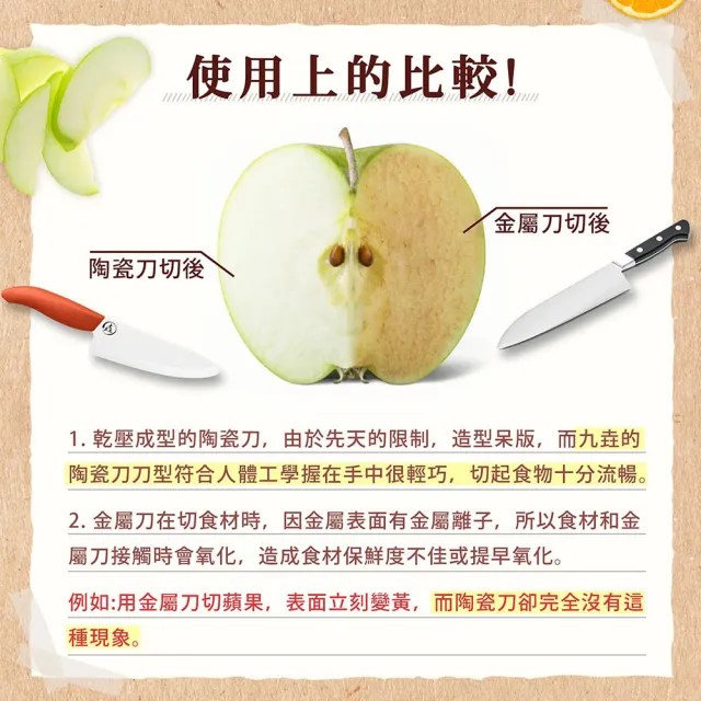 【九垚】精密陶瓷刀禮盒組 台灣製造(母親節好禮/水果刀+刨刀+水果刀套 ☆陶瓷刀套組☆瓜果刨刀家用剝皮刀)