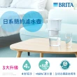 【BRITA】官方直營 日系簡約濾水壺+MXPRO全效型濾芯(共1壺1芯)