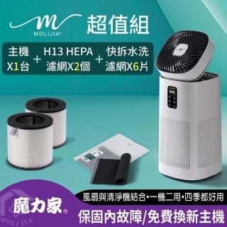 【MOLIJIA 魔力家】超值組-M196 智動UV抗菌抗敏風扇迴圈空氣清淨機(BY010096)