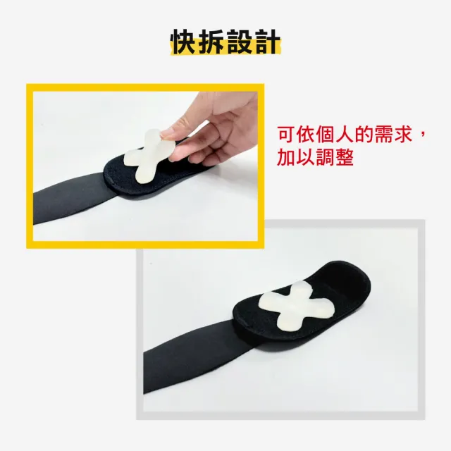 【BodyVine 巴迪蔓】簡捷型護肘加壓帶-1只(手肘束帶 爪型軟墊 指壓按摩感 SP-82105)