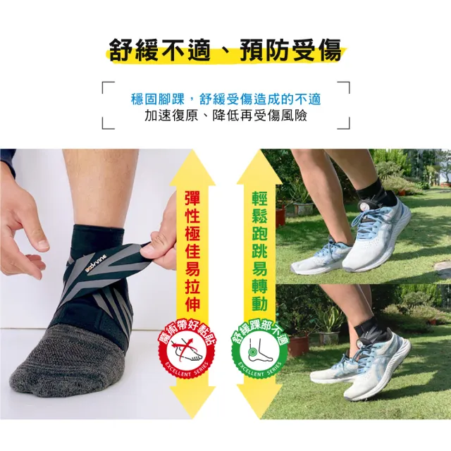 【BodyVine 巴迪蔓】8字穩固護踝-1只(腳踝護具 八字綁帶 翻船護踝 CT-12517)