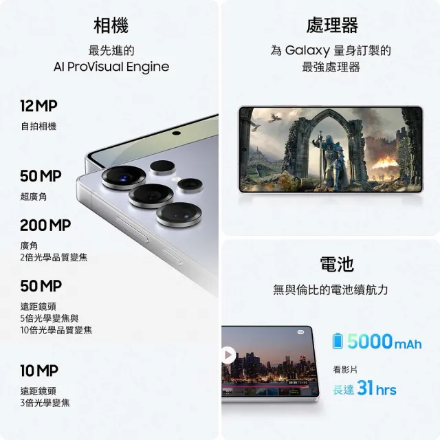 【Samsung 三星】Galaxy S25 Ultra 5G 6.9吋(12G/256G/高通驍龍8 Elite/2億鏡頭畫素/AI手機)(Watch7 44mm組