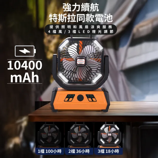 【降溫神器】戶外擺頭強力風扇(露營風扇 風扇燈 擺頭風扇 風扇 強力風扇 充電風扇 戶外風扇 行動風扇)