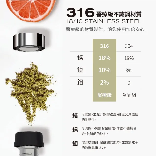【Bugatti 布加迪】義大利 設計師系列 500ml保溫瓶(316醫療級不鏽鋼/多色可選)