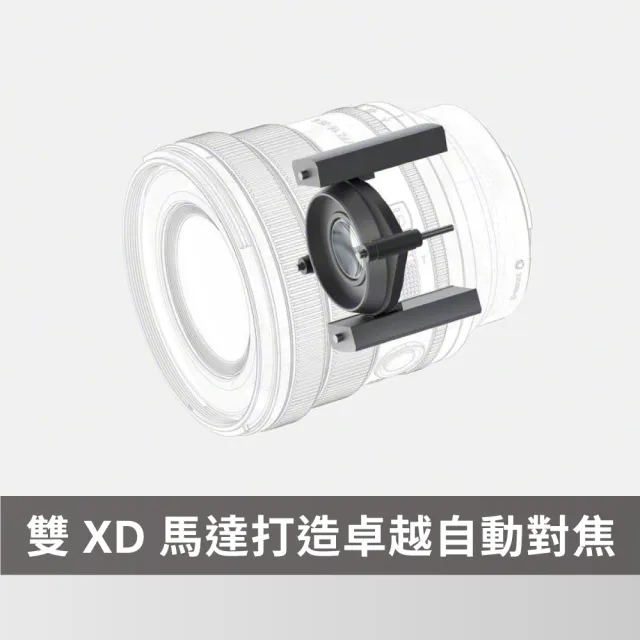 【SONY 索尼】全片幅 16-35mm F4電動變焦G鏡頭 SELP1635G(公司貨 保固24個月)