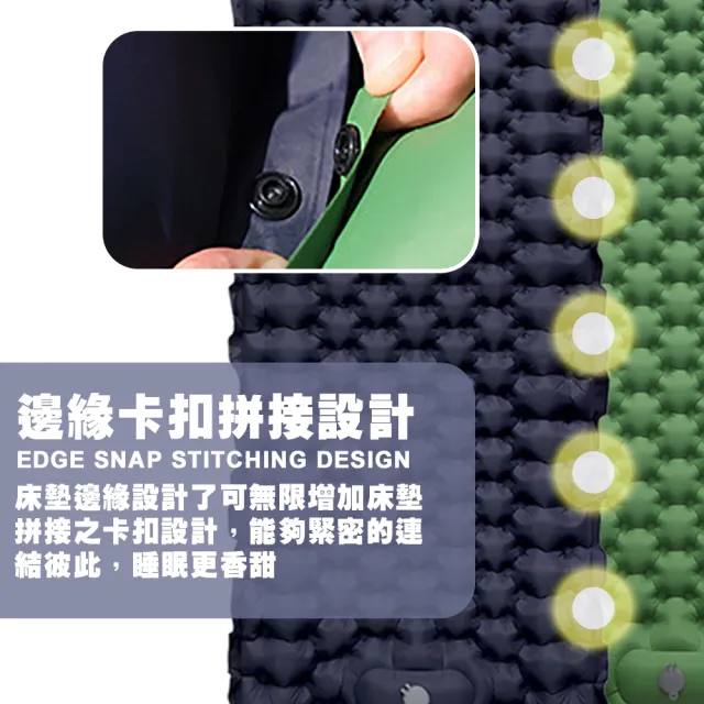 【TAS CAMP】自動充氣床墊 手壓腳踩都方便(氣墊床 露營 戶外野營 防水防潮 方便收納 加大尺寸 可拼接)