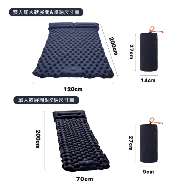 【TAS CAMP】自動充氣床墊 手壓腳踩都方便(氣墊床 露營 戶外野營 防水防潮 方便收納 加大尺寸 可拼接)