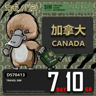 【platypus 鴨嘴獸】Travel Sim 加拿大 7天10GB 上網絡卡