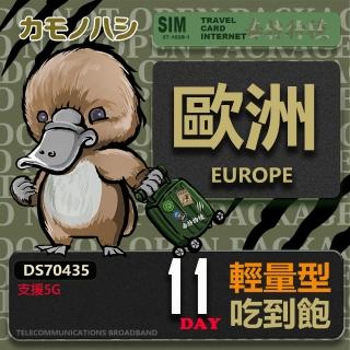 【platypus 鴨嘴獸】Travel Sim 歐洲11天 輕量型上網絡卡(歐洲上網絡卡 歐洲網絡卡 吃到飽網絡卡)