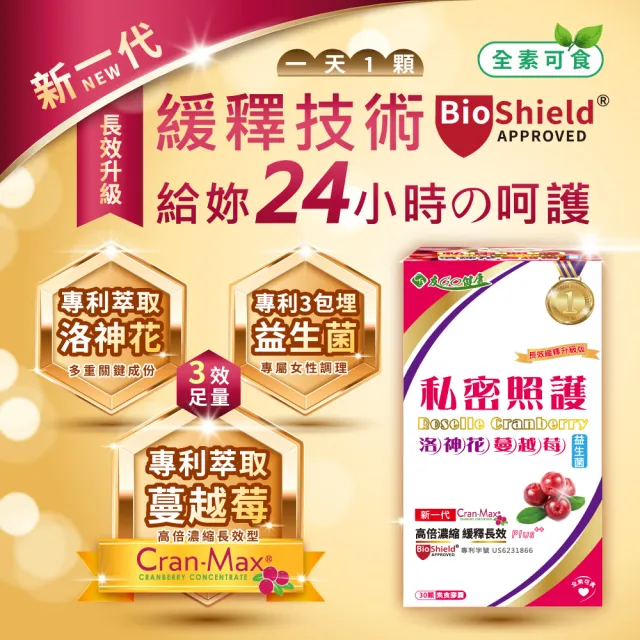 【友GO健康】蔓越莓洛神花+益生菌私密照護30顆X2盒 全素可食(3效配方-高倍濃縮+長效緩釋升級版)