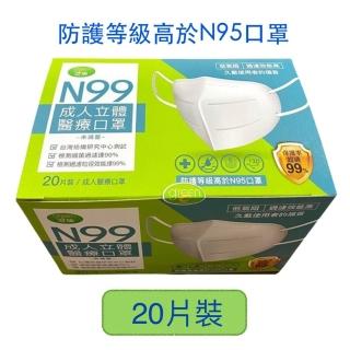 【澄康N99-高防護醫療口罩】阻擋病毒過濾率達99.96％ 20包/盒 單片包裝(物理性過濾高透氣度 醫院通路專用)