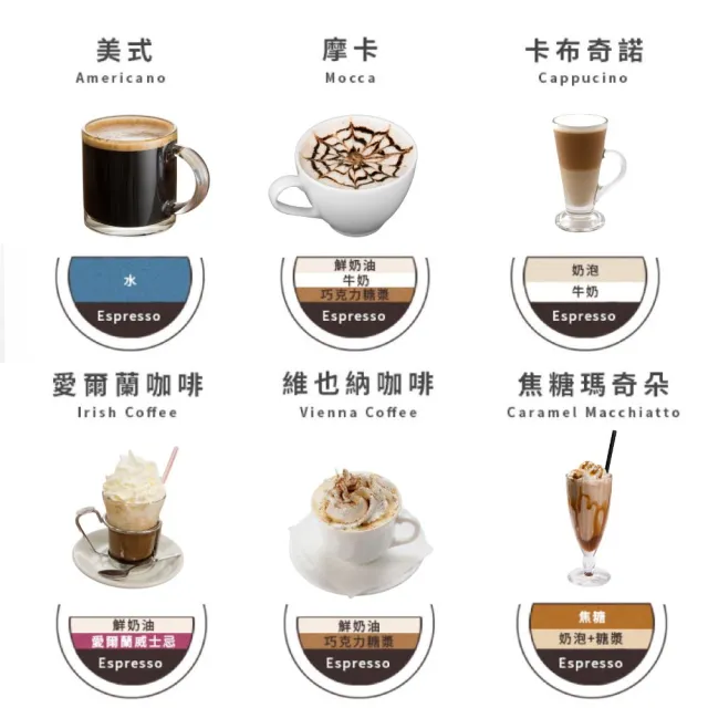 【Bialetti 比亞樂堤】經典摩卡壺MOKA-2杯份(義式濃縮/百年咖啡壺/原廠保固2年/免插電咖啡機)