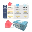 【淨新】3D醫療級成人寬耳立體口罩(50入/一盒/3D成人立體寬耳口罩 防護醫療級/防飛沫/灰塵)