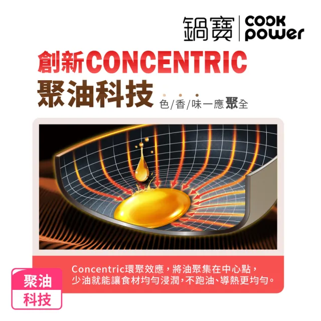 【CookPower 鍋寶】煎大師聚油不沾炒鍋30cm-兩色選