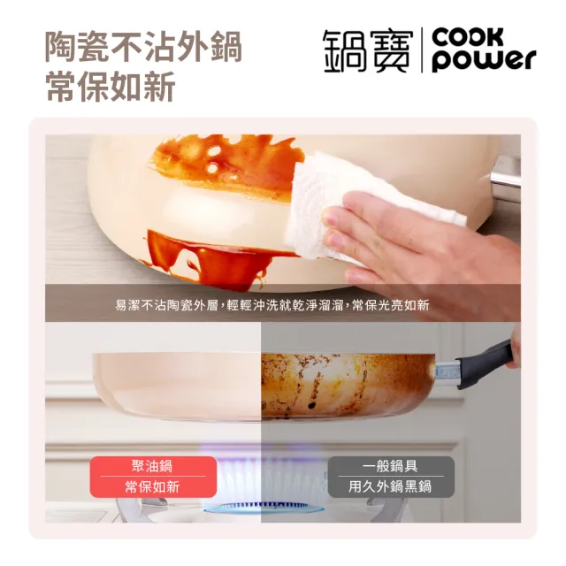 【CookPower 鍋寶】煎大師聚油不沾炒鍋30cm-兩色選