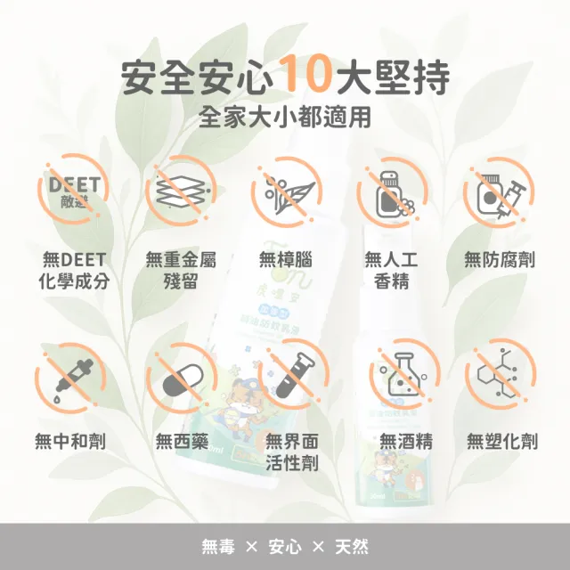 【Mibobebe】虎林-寶貝型天然精油防蚊乳液/噴霧★30ml*5入組(寶寶防蚊液 隨身瓶 防小黑蚊  天然防蚊)