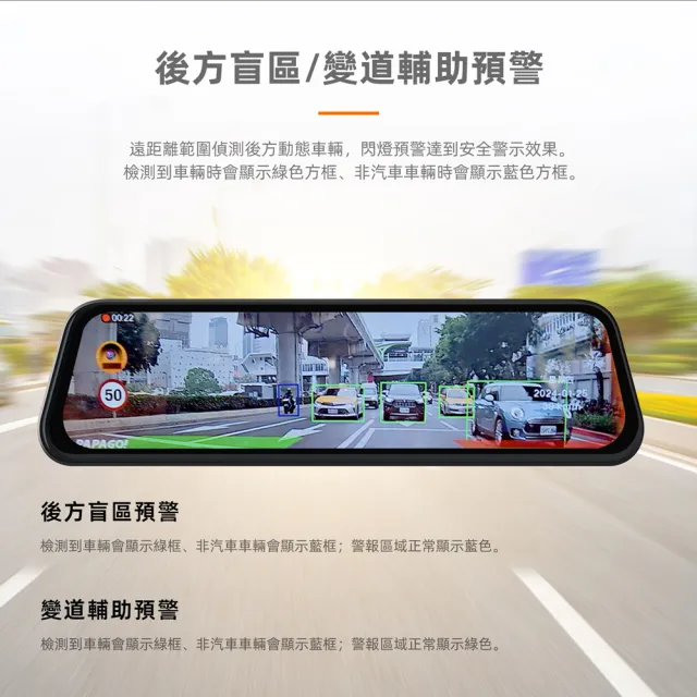 【PAPAGO!】M620 4K+1K WIFI 行車安全輔助 電子後視鏡 行車紀錄器(測速照相/盲區偵測/行車記錄器)