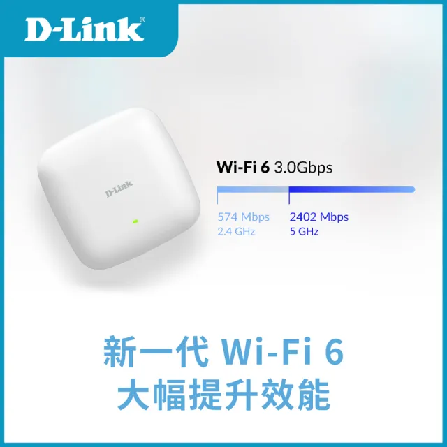 【D-Link】DAP-X3060 Nuclias Connect AX3000雙頻PoE無線基地台