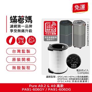 【著媽】濾網(Electrolux 伊萊克斯 Pure A9 高款 空氣清淨機 PA91-606GY PA91-606DG EP71-76WBA)