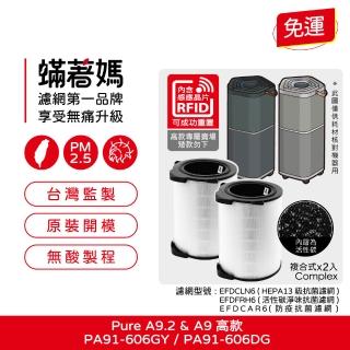 【著媽】濾網2入優惠組(Electrolux 伊萊克斯 Pure A9 高款 空氣清淨機 PA91-606GY PA91-606DG)