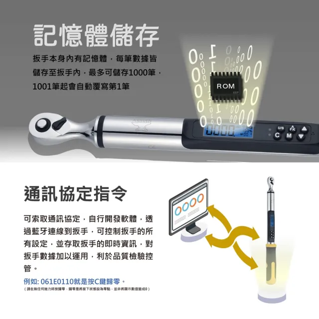 【Asmith 鐵匠牌】20-400Nm四分頭-藍牙充電款換頭型14x18-數位扭力扳手(WI-400-3-BT / 電子式扭力板手)
