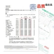【淨新】3D醫療級成人細耳立體口罩(200入/四盒/3D成人立體細耳口罩 防護醫療級/防飛沫/灰塵)