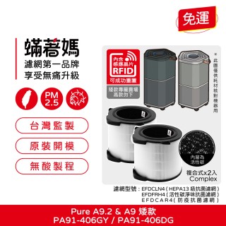 【著媽】濾網2入優惠組(適用 Electrolux 伊萊克斯 Pure A9 矮款 空氣清淨機 PA91-406GY PA91-406DG)