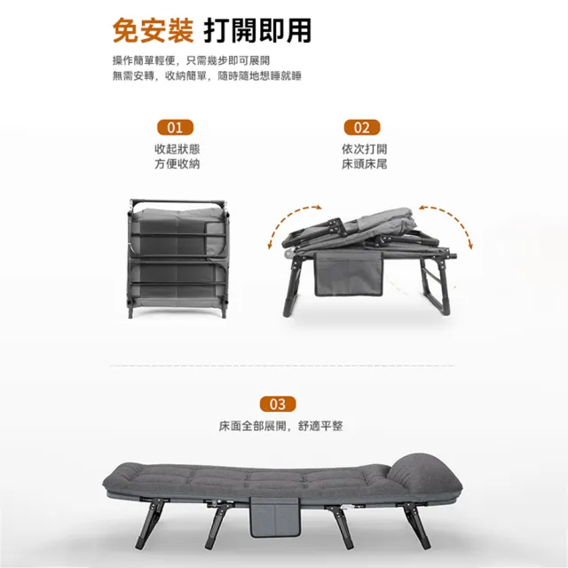 【小不記】加大號 床墊一體 美式折疊床 六段調節八腿穩固(摺疊床 躺椅 行軍床 辦公午休床 戶外露營 折疊床)