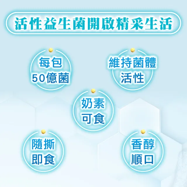 活化勝一盒組 30包/盒