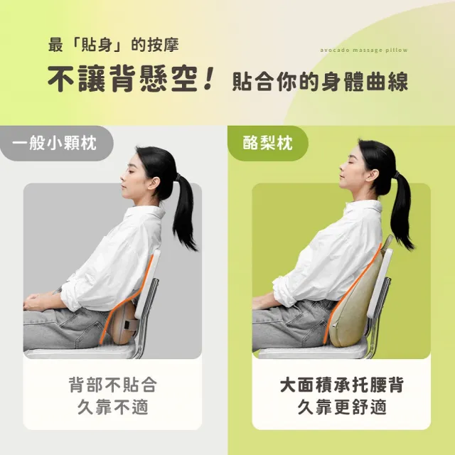 【3ZeBra 三隻斑馬】酪梨枕｜溫感按摩腰靠枕(三合一按摩枕 按摩抱枕 腰背部按摩  雙11 1111)