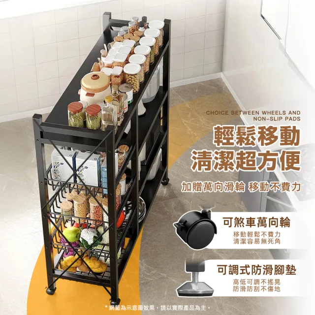 【Ashley House】120面寬-大型多功能碳鋼收納層架(鐵架 收納架 廚房架 臥室架 浴室架 陽台架)
