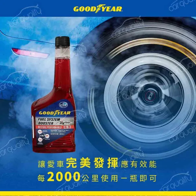 【GOODYEAR 固特異】機油保養套餐 10W40 TOP SYN 4L_三菱 A180 汽油車 2018-2023 送安裝(車麗屋)