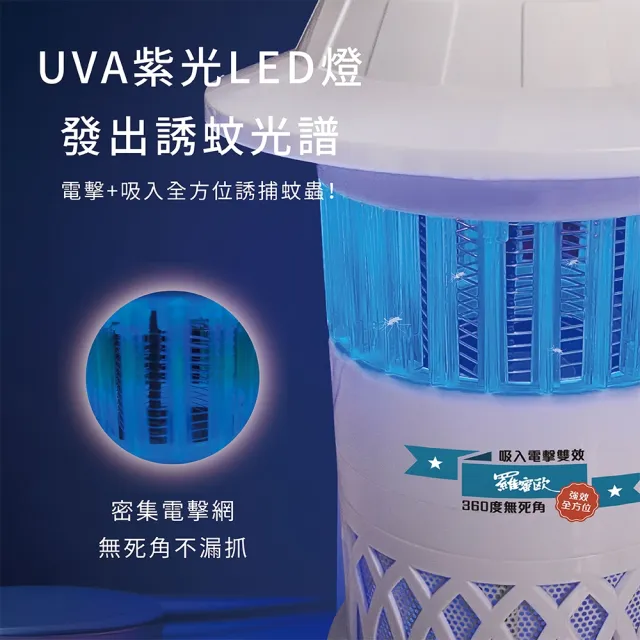 【羅蜜歐】吸入電擊雙效捕蚊燈(RL-257)