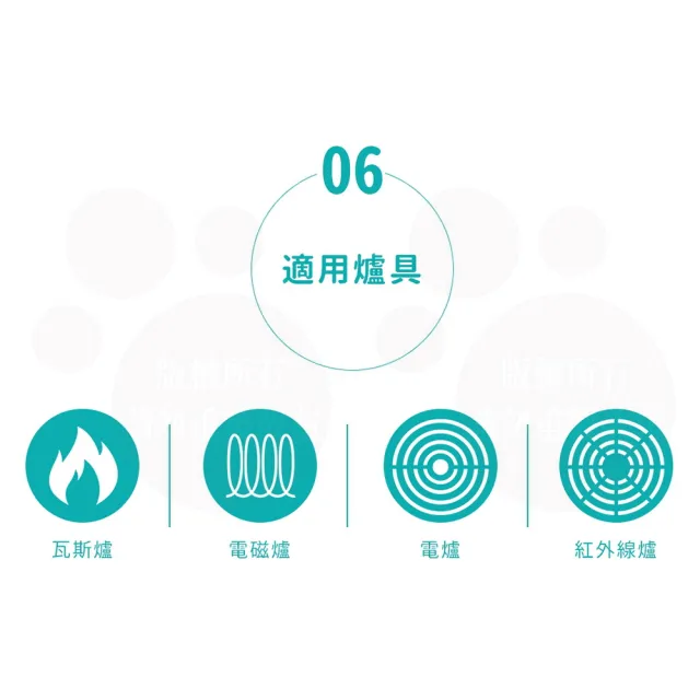【Chieh Pao 潔豹】導磁底大理石不沾平底鍋 30CM(台灣製精品 IH電磁爐可用 不沾鍋 平煎鍋)