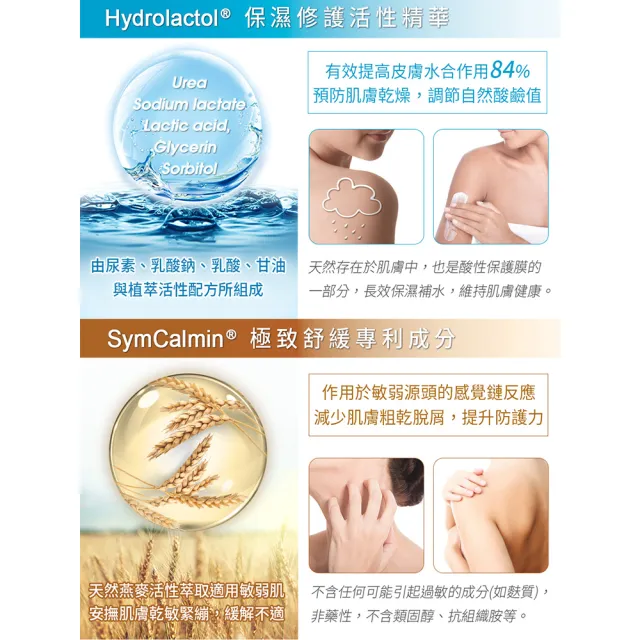 【Numis med 樂美思】pH5.5身體乳霜400mlx2入(總代理公司貨)